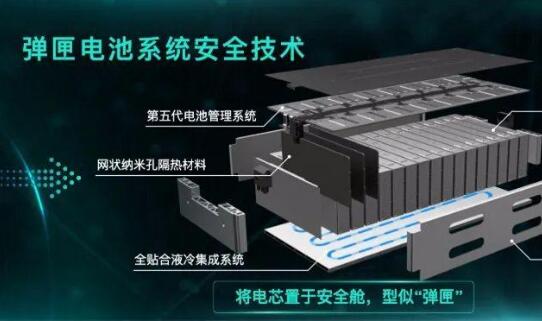 全球首個吉瓦級液流電池智能工廠在珠海投產